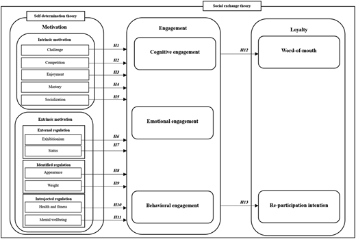 Figure 1 Refer to the image caption for details.