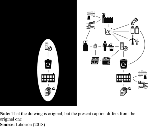 Figure 1. Refer to the image caption for details.