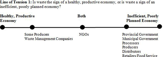 Figure 1. Refer to the image caption for details.