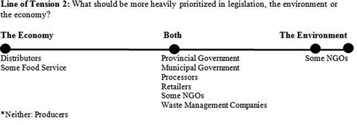 Figure 2. Refer to the image caption for details.