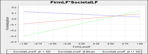 Figure A1. Refer to the image caption for details.