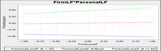 Figure A2. Refer to the image caption for details.