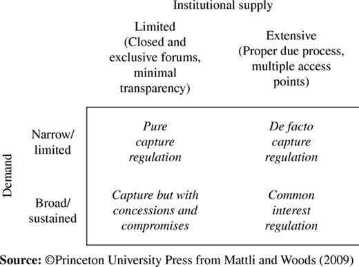 Figure 1 Refer to the image caption for details.