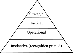 Figure 1 Refer to the image caption for details.