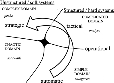 Figure 2 Refer to the image caption for details.