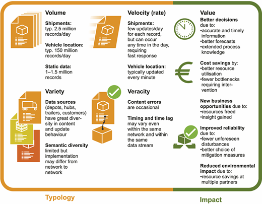 Figure 2 Refer to the image caption for details.