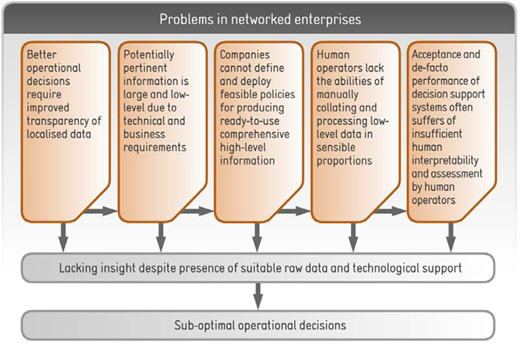 Figure 5 Refer to the image caption for details.