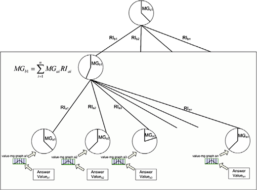 Figure 10 Refer to the image caption for details.