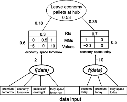 Figure 11 Refer to the image caption for details.
