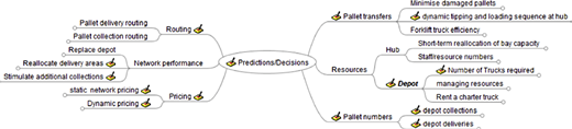 Figure 12 Refer to the image caption for details.