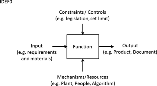 Figure 2 Refer to the image caption for details.