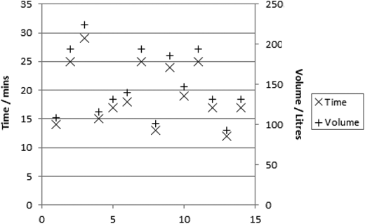 Figure 5 Refer to the image caption for details.
