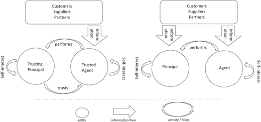 Figure 1 Refer to the image caption for details.