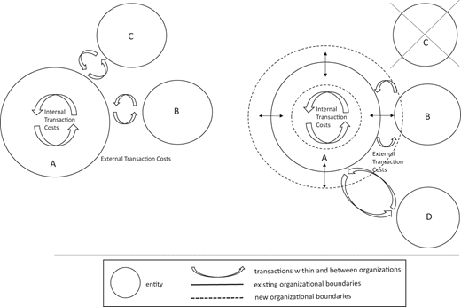 Figure 2 Refer to the image caption for details.