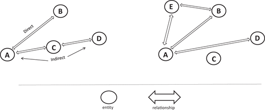 Figure 4 Refer to the image caption for details.