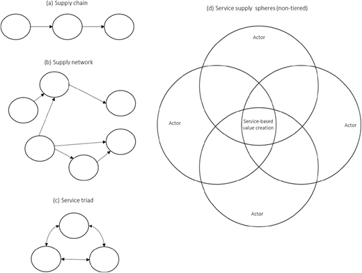 Figure 1 Refer to the image caption for details.