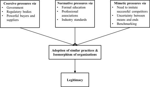 Figure 1 Refer to the image caption for details.