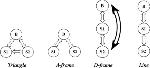 Figure 1 Refer to the image caption for details.