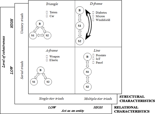 Figure 2 Refer to the image caption for details.