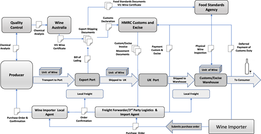 Figure 3 Refer to the image caption for details.