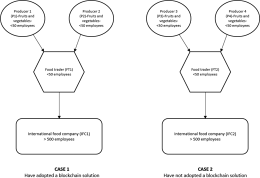Figure 1 Refer to the image caption for details.