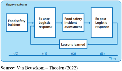 Figure 1 Refer to the image caption for details.