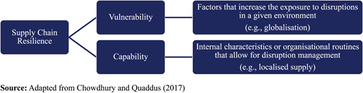 Figure 1 Refer to the image caption for details.
