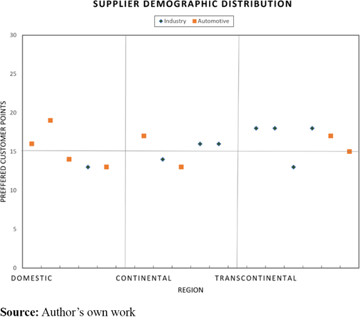 Figure 1 Refer to the image caption for details.