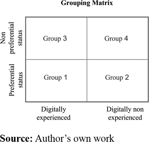 Figure 4 Refer to the image caption for details.