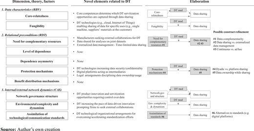 Figure 2 Refer to the image caption for details.