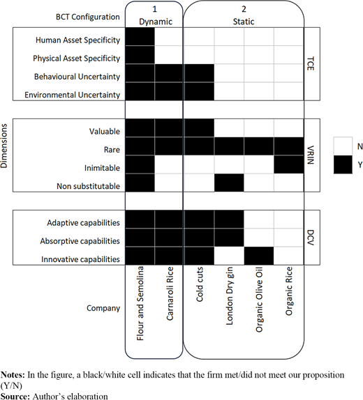 Figure 1 Refer to the image caption for details.