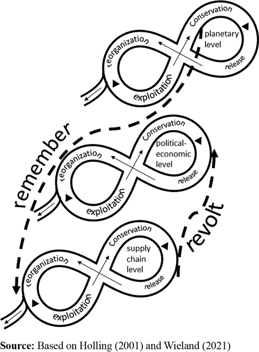 Figure 1 Refer to the image caption for details.