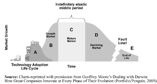 Figure 1 Refer to the image caption for details.
