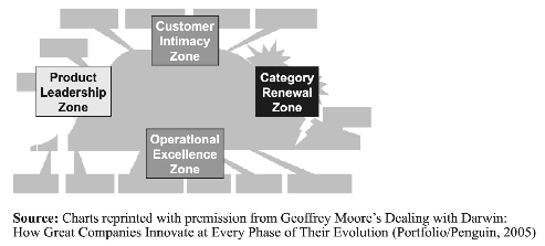 Figure 2 Refer to the image caption for details.