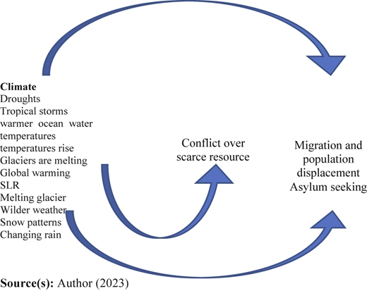 Figure 1 Refer to the image caption for details.