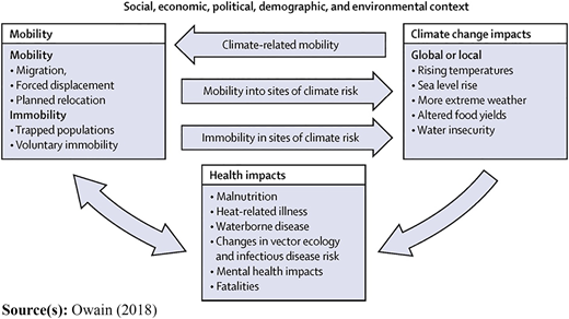 Figure 2 Refer to the image caption for details.