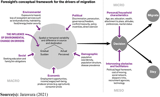 Figure 3 Refer to the image caption for details.