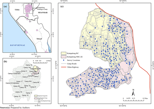 Figure 3 Refer to the image caption for details.