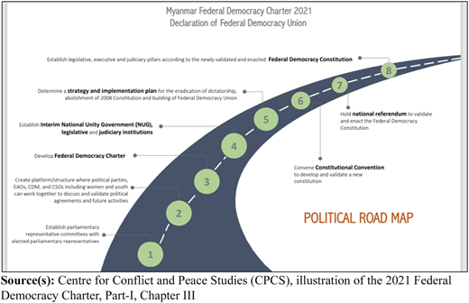 Figure 2 Refer to the image caption for details.