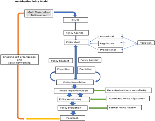 Figure 1 Refer to the image caption for details.