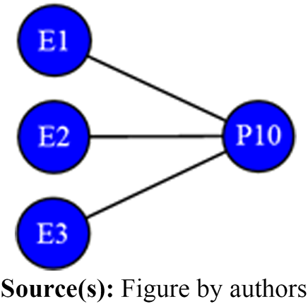 Figure 1 Refer to the image caption for details.