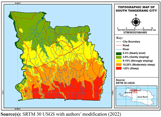 Figure 1 Refer to the image caption for details.