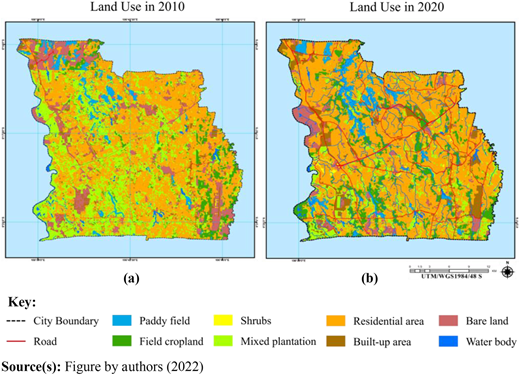 Figure 4 Refer to the image caption for details.