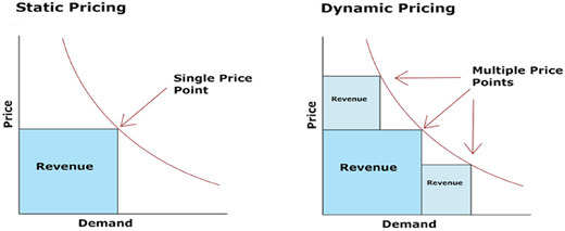 Figure A3 Refer to the image caption for details.