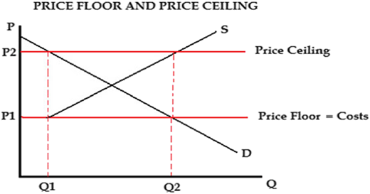 Figure A5 Refer to the image caption for details.