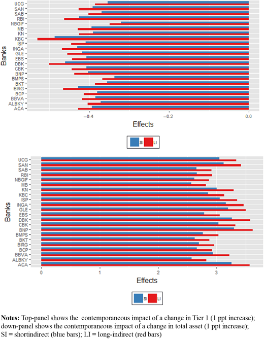 Figure 2. Refer to the image caption for details.