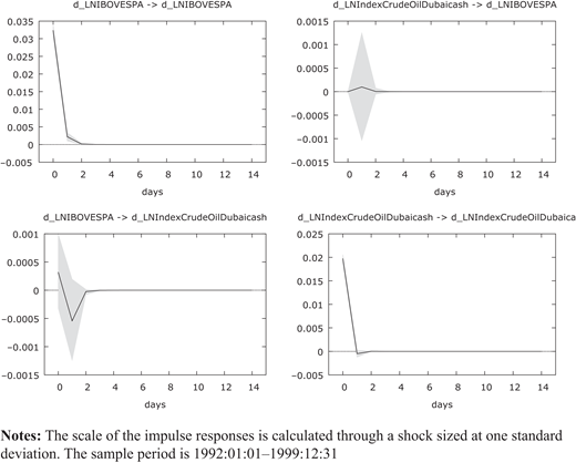 Figure 1. Refer to the image caption for details.