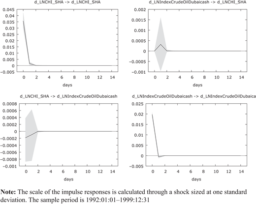 Figure 2. Refer to the image caption for details.