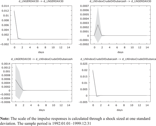 Figure 3. Refer to the image caption for details.