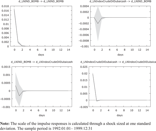 Figure 4. Refer to the image caption for details.